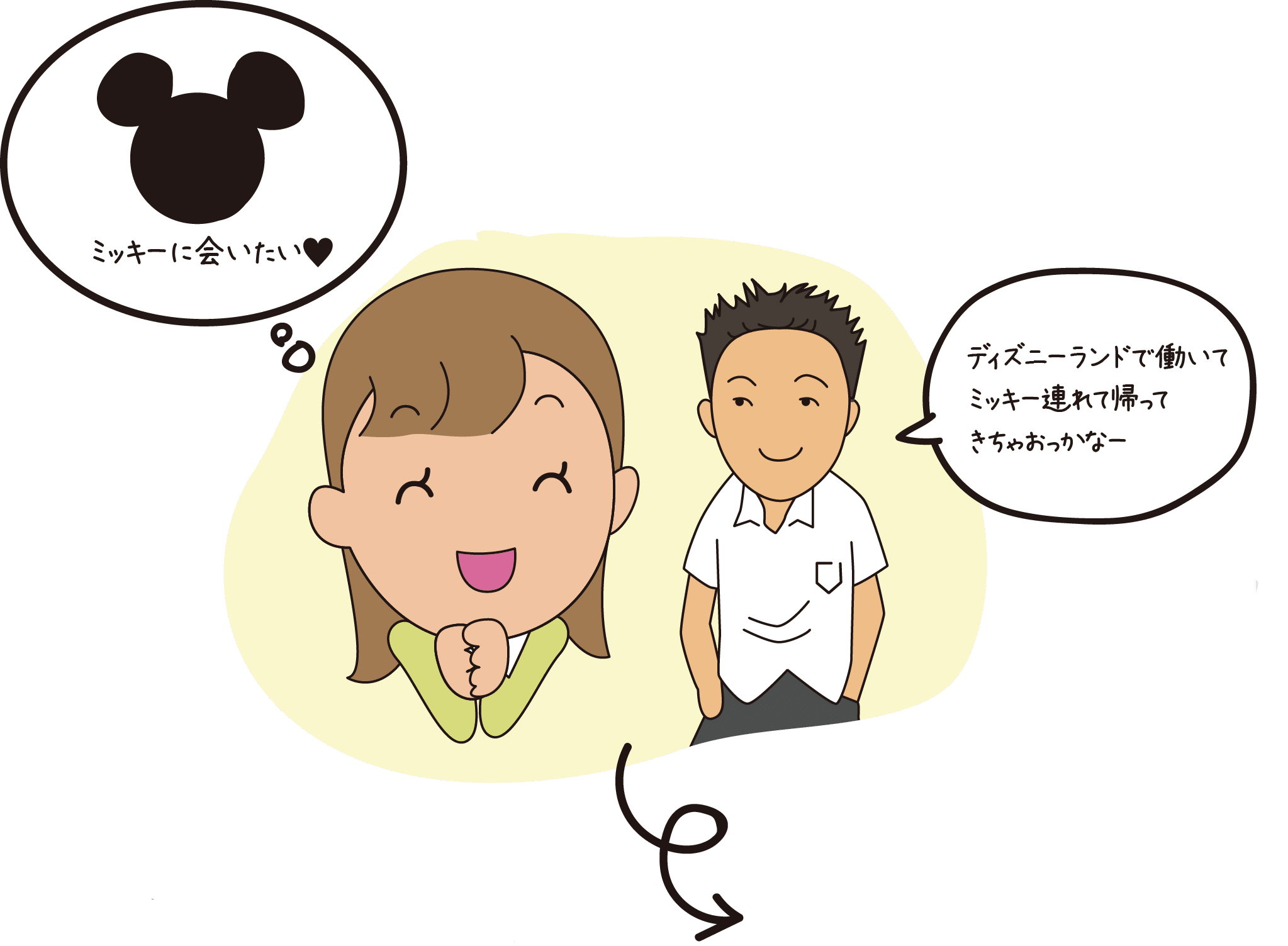 ミッキーに会いたい。ディズニーランドで働いてミッキー連れて帰ってきちゃおっかなー。